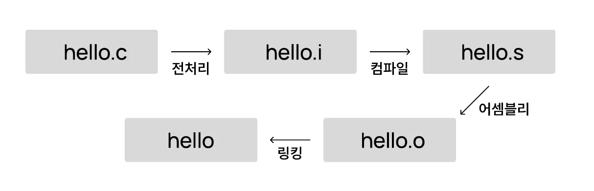 Screenshot_20260514_224345.png